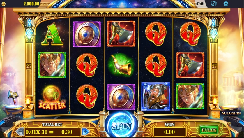 Discover Wrath of Thor Slot review